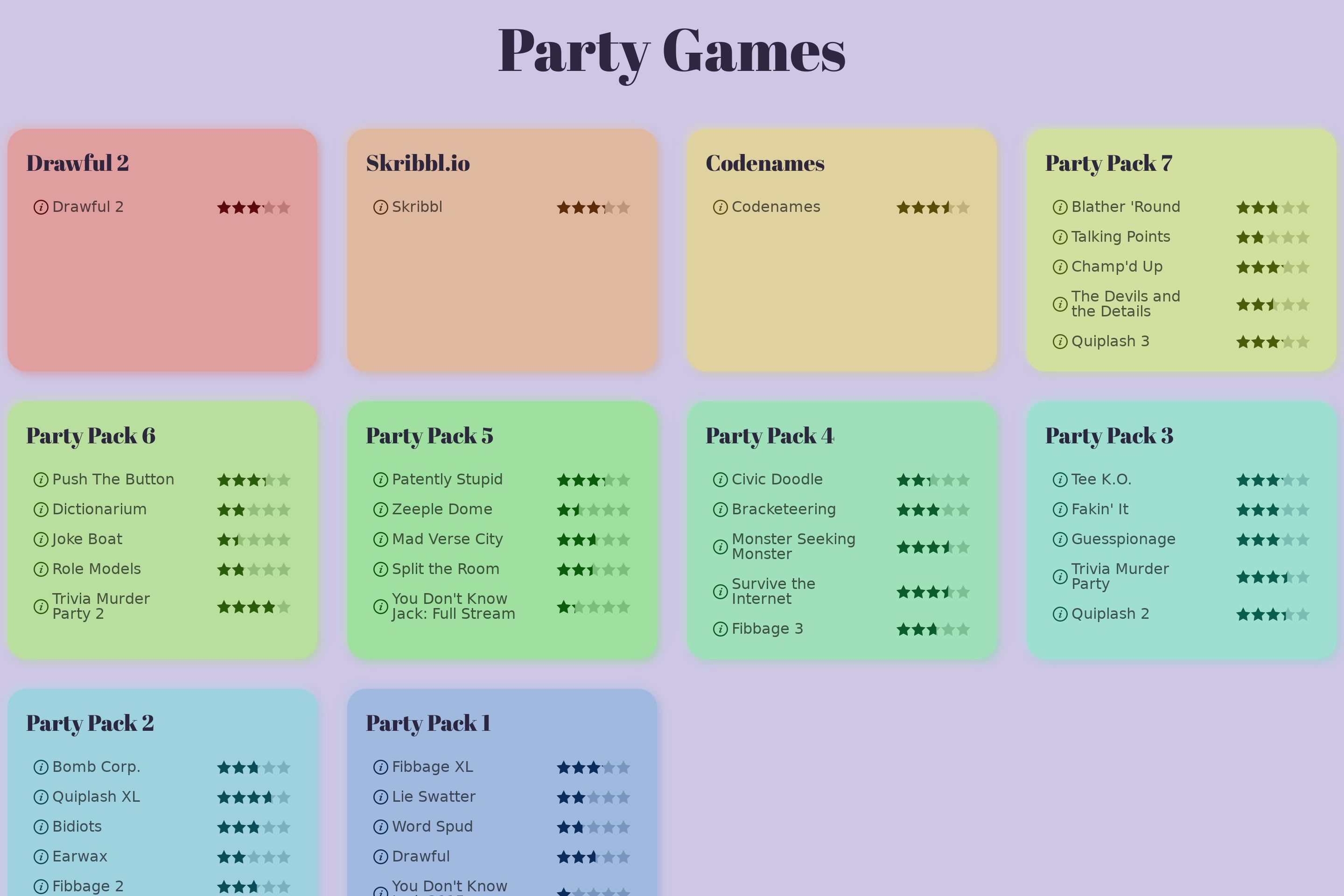 A screenshot of https://discordpartygames.website